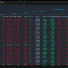 火龙网格-EA(1) 精准开单，网格跟随，盈利翻倍加智能风控，高抛低吸。