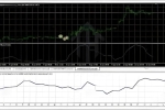 [头皮]低利差主要货币对专属,Swit X Scalper EA的兼容性与执行速度优化