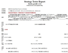 turbo-profit-v3-0自动盈利3.0外汇EA源码下载