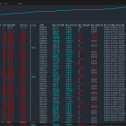 [经典趋势黄金-EA]开仓自带止盈止损、移动保护，利润等你收割.