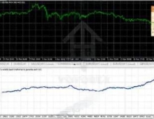 [头皮]TOK EA V1.0全自动化交易解放双手,剥头皮不再盯盘