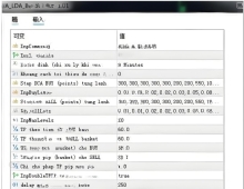 [马丁]Buy/Sell独立运行下的净值回撤真相,双向网格对冲假象