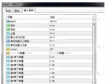 [马丁]自由马丁EA在震荡行情中的生存法则,经典马丁的现代演绎