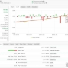 欧洲外汇外汇机器人+源代码采用一种剥头皮的策略来交易