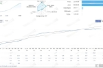 [1420+]Smart Trend EA的账户百分比风控与自动平仓机制,资本保护模块