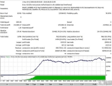 最佳点至尊 外汇EA源码下载