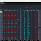 一次一单，真金白银！多账户观摩，拒绝马后炮