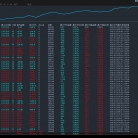【黄金趋势-EA】最终优化版本，准确率较高，有止损止盈，不惧任何新闻和数据