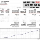[1420+]Diamond Titan FX V1.8,针对道琼斯指数的专项EA交易系统