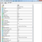 三重奏舞者外汇EA改进版本外汇EA源码下载