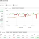 Euro Scalper MQ4 source code外汇ea源码下载 一款专为欧元/美元货币对设计