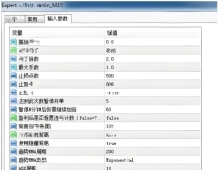 [马丁]安全阀还是通往深渊的减速带,GoldMartin EA最大手数1.0