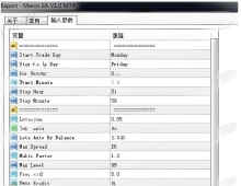 [多策略]Maros EA v1.0高胜率交易与网格风险管理要点,高频小止盈锁定利润
