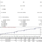 Robot Forex 2057 Buy Long (RUS) (GBPUSD )
