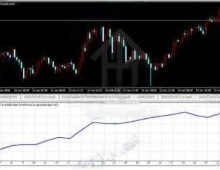 [1420+]高波动性品种与M15剥头皮的适配性分析,为何选择XAGUSD