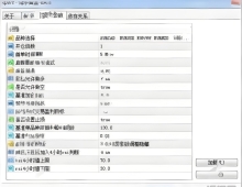 [网格]任意周期皆可运行,H1还是M15,鬼手EA的最佳时间框架选择建议