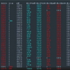 【猎鹰对冲-EA(1)(1)】猎鹰对冲-EA源码，免费分享，喜欢源代码的下载，自行下载研究