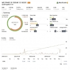 [1420+]避免过度优化陷阱,MultiPair EA的灵活结构设计哲学