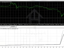 [头皮]Pulsestrike EA 4/6小时自动撤单避免高位接盘机制,订单时效性管理