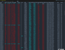 【霹雳对冲-EA】黄金交易界的“闪电利器”涨跌都能赚，让你的账户在波动中稳步增长！