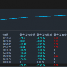 【突破钻石-EA】主流突破型波段EA 多段止盈 新闻过滤 适合稳健自动交易。