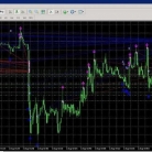 ROBETFX 外汇EA根据箭头指标进行交易