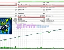 [1420+]为什么'无需干预'承诺往往致命,外汇自动化交易真相