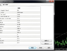 [头皮]从稳定到暴跌,Abella Scalping Robot平衡曲线解读
