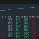 [梦想方舟EA]一个月盈利2.5倍