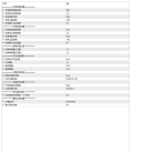 [马丁]外部参数一键载入保存,多策略秒切换,这种灵活性难道不比你重写代码高效百倍