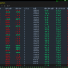 【王者顺势-EA】黄金短线交易的智能领航者，顺势而为，稳抓波段盈利，智能EA新标杆