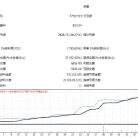 [1420+]KingFX AU EA V1.312决策机制,基于价格行为而非反应信号