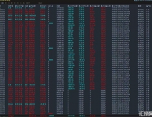 [华尔街之星EA] 主打多策略、多加仓、自动风控，面向外汇/黄金。
