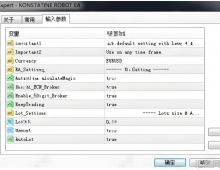[趋势] 回调中的机会,Konstatine Robot EA局部趋势延续精准入场机制
