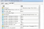 [1420+]500美元起步,0888%回报,Apache MHL EA的风险收益比评估