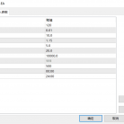 小能手对冲-EA   不挑行情，轻松盈利，浮亏小，告别手动盯盘，单边无忧