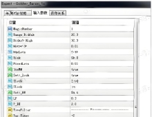 [头皮]Golden Baron EA如何实现简单配置与专业级表现,初学者友好型EA