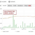 Gold Trade Pro 外汇EA这是一个真正的交易策略