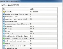 [1420+]Session Breakout EA的5大升级建议全解析,从经典到优化