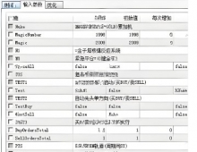 [头皮] 从建仓到平仓的自动化,超级黄金分割EA全流程交易拆解