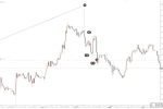 [1420+]3 Candle Breakout EA预定义止损止盈,清晰透明的交易规则