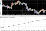 [1420+]BTC GLUTTON V1.20是给会写逻辑的交易者的"'乐高底板',两个参数玩出千种组合