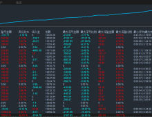 【顺势突破交易系统-EA】完整版可直接实战，不含花里胡哨，纯高胜率结构.