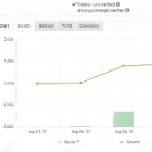[1420+]利润因子最大化,BenderFX EA v2的算法优化目标