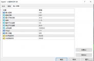 小能手对冲-EA   不挑行情，轻松盈利，浮亏小，告别手动盯盘，单边无忧