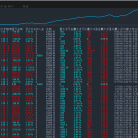 【EA一次一单策略】专业稳健型，逻辑清晰、守得住的风控底线