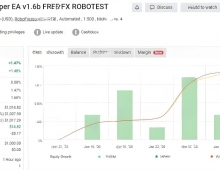 [头皮]高胜率背后的隐患,Ultra Hedge Scalper V1.6b趋势行情风险警示