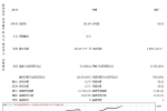 [1420+]BaseBreak Pro EA 实现自动化资金管理,1%风险固定仓位