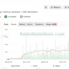 [1420+]最大开仓数量控制,新手如何用Immortal Dynasty EA管理仓位暴露