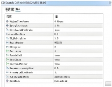 [1420+]从黑盒到透明,CD Snatch Drill EA可视化交易逻辑与MT5多时间框架同步技术